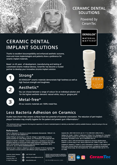 Dental implant solutions